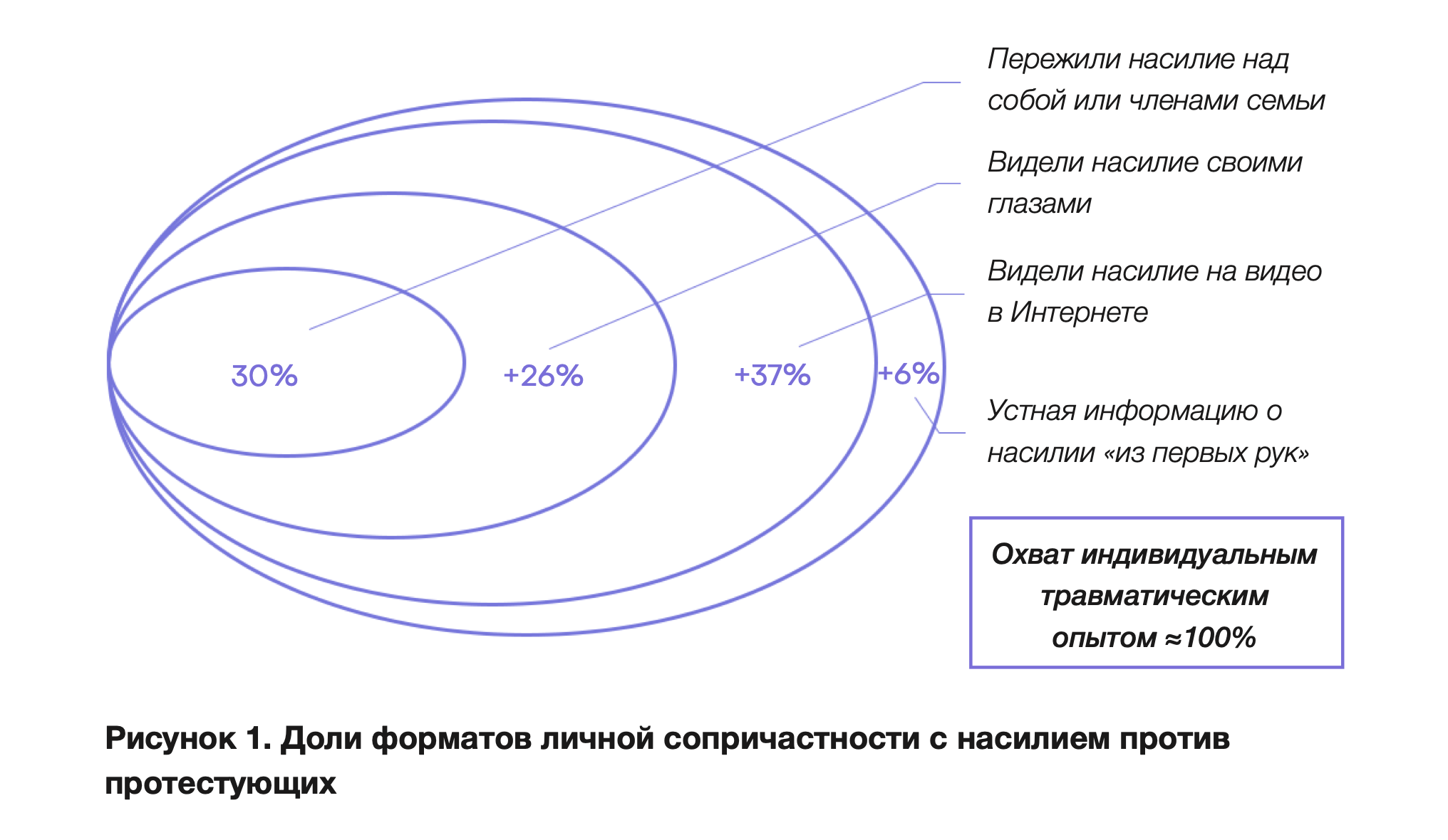 Планы с горизонтом планирования свыше пяти лет называются ответ