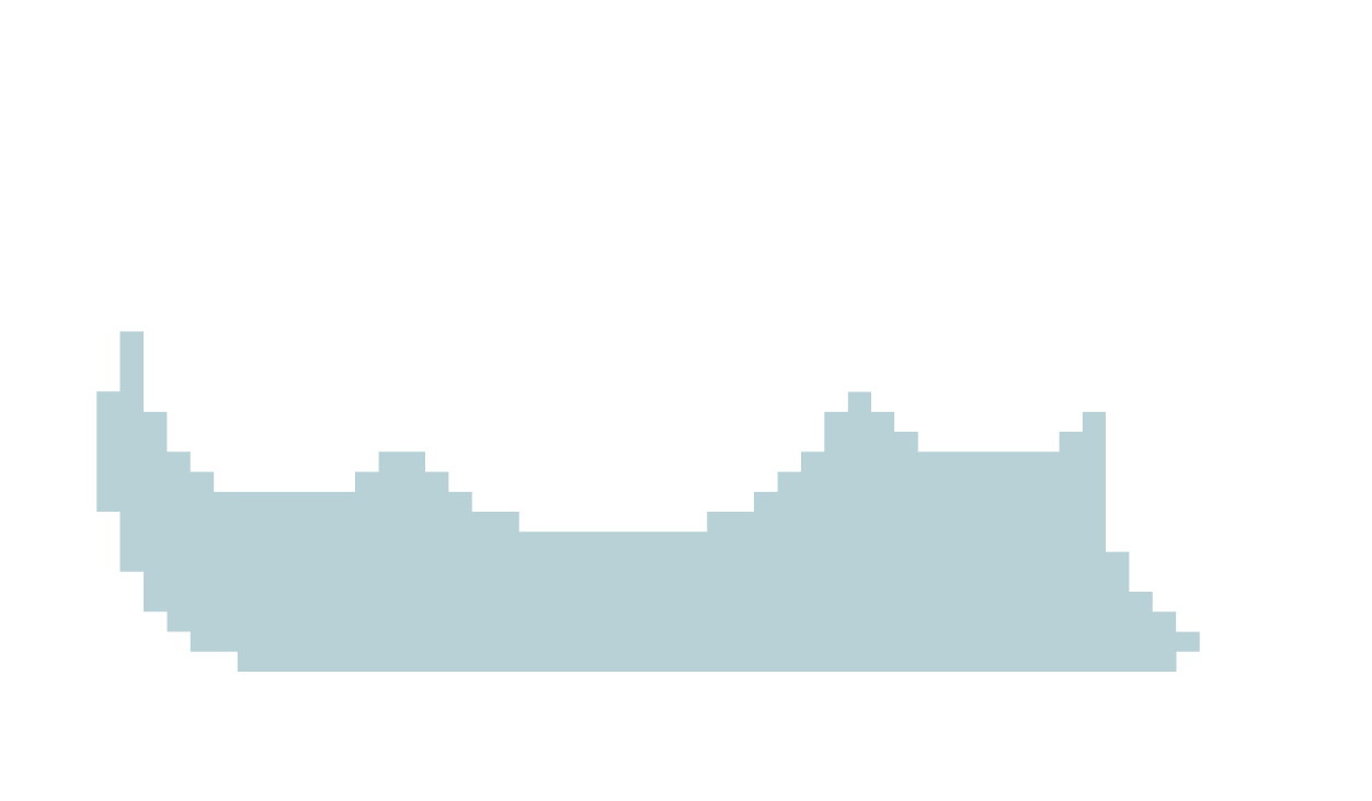 Анлайн-школа маладых рэфарматараў 2020